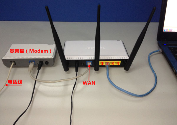 寬帶是電話線接入時,正確連接迅捷(fast)路由器