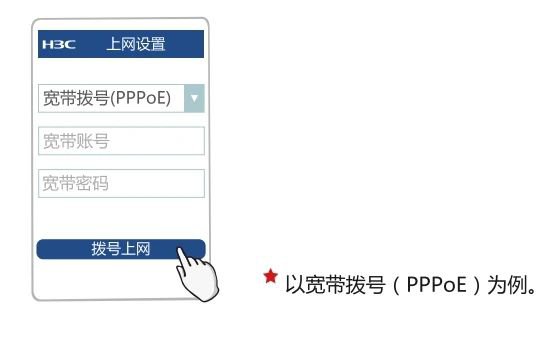 路由器上網設置